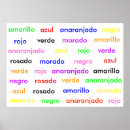 Recherche de langues étrangères posters Espagnol
