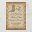 Search for spur invitations Country