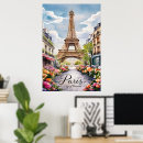 Recherche de tour eiffel moderne posters Travel
