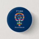 Recherche de symbole feministe badges Femelle