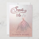 Search for fancy dress birthday invitations Trendy