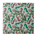 Recherche de mint carreaux Motif