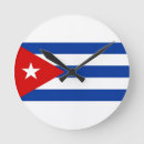 Recherche de le cuba horloges Pays