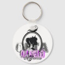 Recherche de oilfield gifts Famille