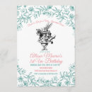 Search for high tea birthday invitations Mad hatter