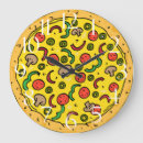 Recherche de pizzeria horloges Foodie