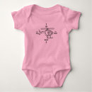 Recherche de forces bébé vêtements Transport