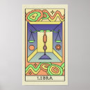 Recherche de libra posters Balance
