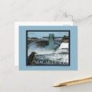 Recherche de niagara cartes postales Paysage
