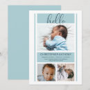 Recherche de de naissa invitations Collage photo
