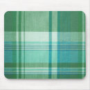 Recherche de plaid tapis souris Chic