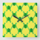 Recherche de dessin de grenouille horloges Amphibie