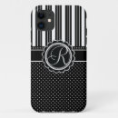 Search for monogram r iphone cases Chic