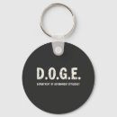 Search for doge keychains Politics