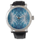Recherche de sacrements montres Géométrie sacrée