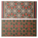 Recherche de plafonds carreaux Plans