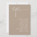 Recherche de poussée posters Invités