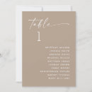 Search for guest lists posters Couple