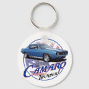 Search for thunder keychains Blue