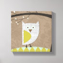Recherche de vintage de mur art Maison