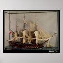 Recherche de napoléonien art École