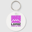 Search for llavero keychains Souvenirs of bolivia