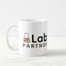 Recherche de flacon erlenmeyer Laboratoire