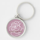 Search for retro wedding round keychains Pink