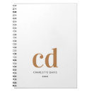 Recherche de comme le Minimaliste