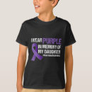 Search for fentanyl clothing Opioids