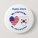 Search for ancestry buttons Flag