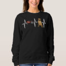 Search for boerboel clothing Heartbeat