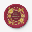 Search for fat plates Gold