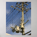 Recherche de poteau t art Électricité