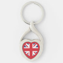 Search for brits keychains London