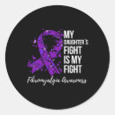 Search for crohns stickers Fibromyalgia
