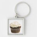 Search for chocolate cupcake keychains Dessert