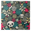 Recherche de crâne carreaux Crâne de sucre