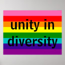 Recherche de lesbian posters Lgbt