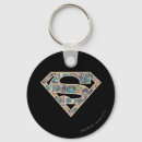 Search for comic logo keychains Matrix