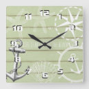 Recherche de vieux bateau horloges Voile
