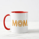 Search for iron man mugs Marvel comics