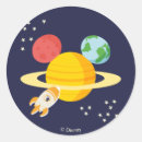 Search for cute icon stickers Mickey mouse icon