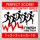 Search for scoring posters Girls