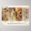 Search for alphonse mucha seasons posters Nouveau