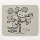 Search for lessons mousepads Inspirational