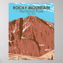 Search for mountain peaks posters Hiking