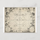 Search for zodiac postcards Star