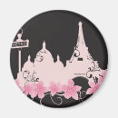 Search for paris magnets Illustration