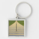 Recherche de la bavière porteclés L'allemagne